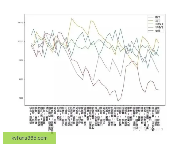 2026世界杯最新竞猜赔率全解析与热门赛果预测指南