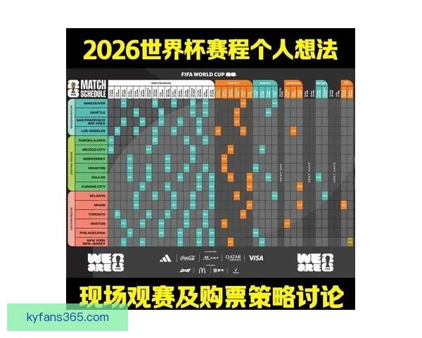 2026世界杯精彩赛程与关键数据全面解析与趋势预测